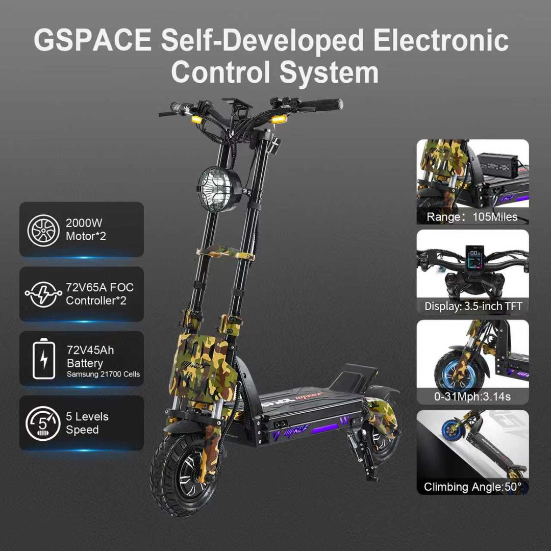 GSPACE Mars GTR Hyper Scooter Off-Road Electric Scooter