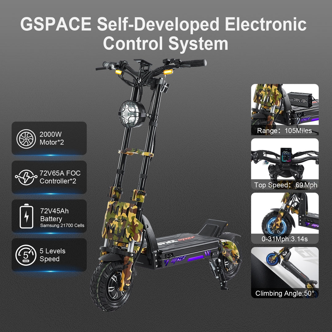 GSPACE Mars GTR Hyper Scooter Off-Road Electric Scooter